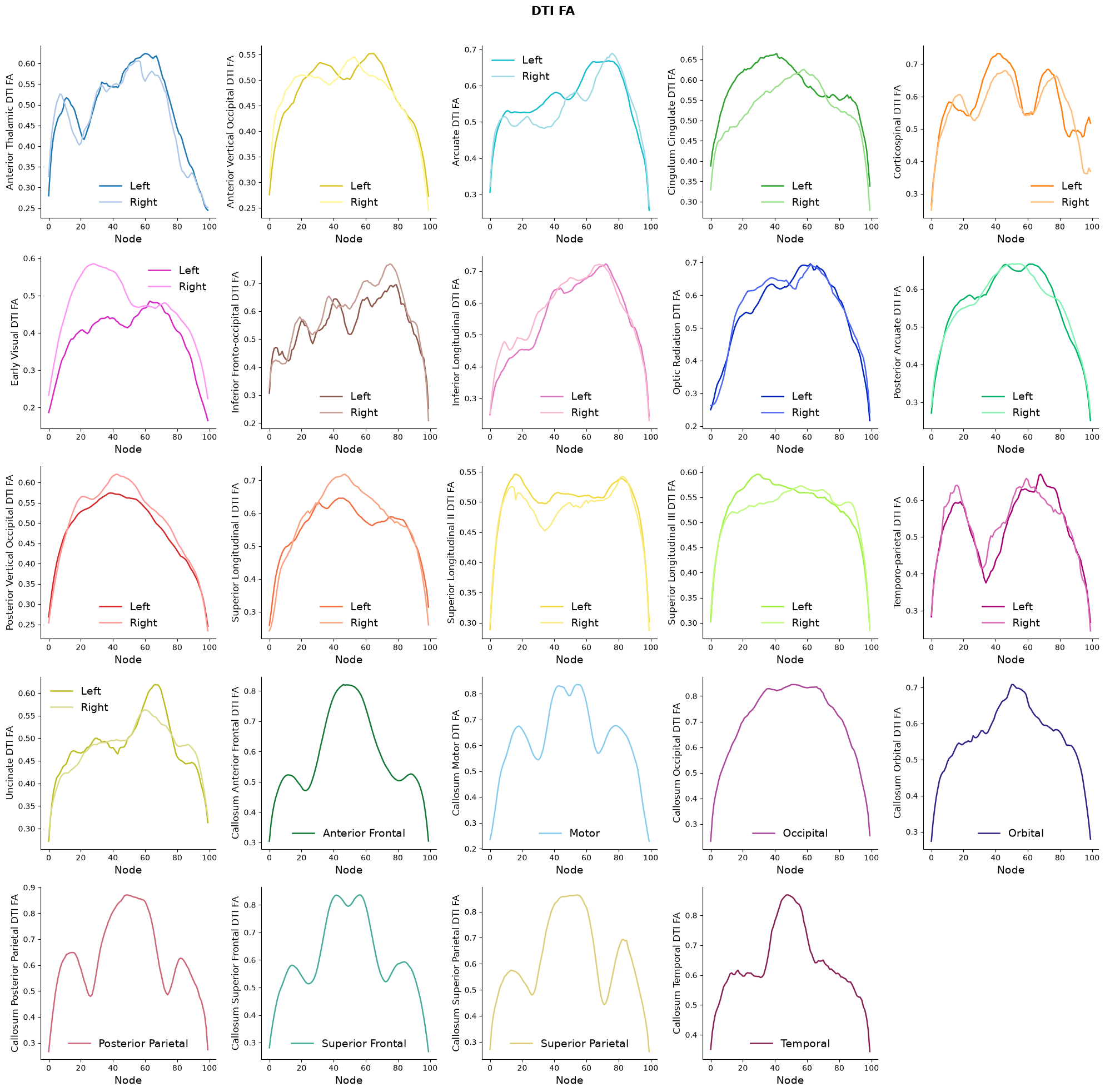 ../../_images/7412d6511324c8fd8746015a2727f49077d91da4814076bc94ac436ca4bd994d.png